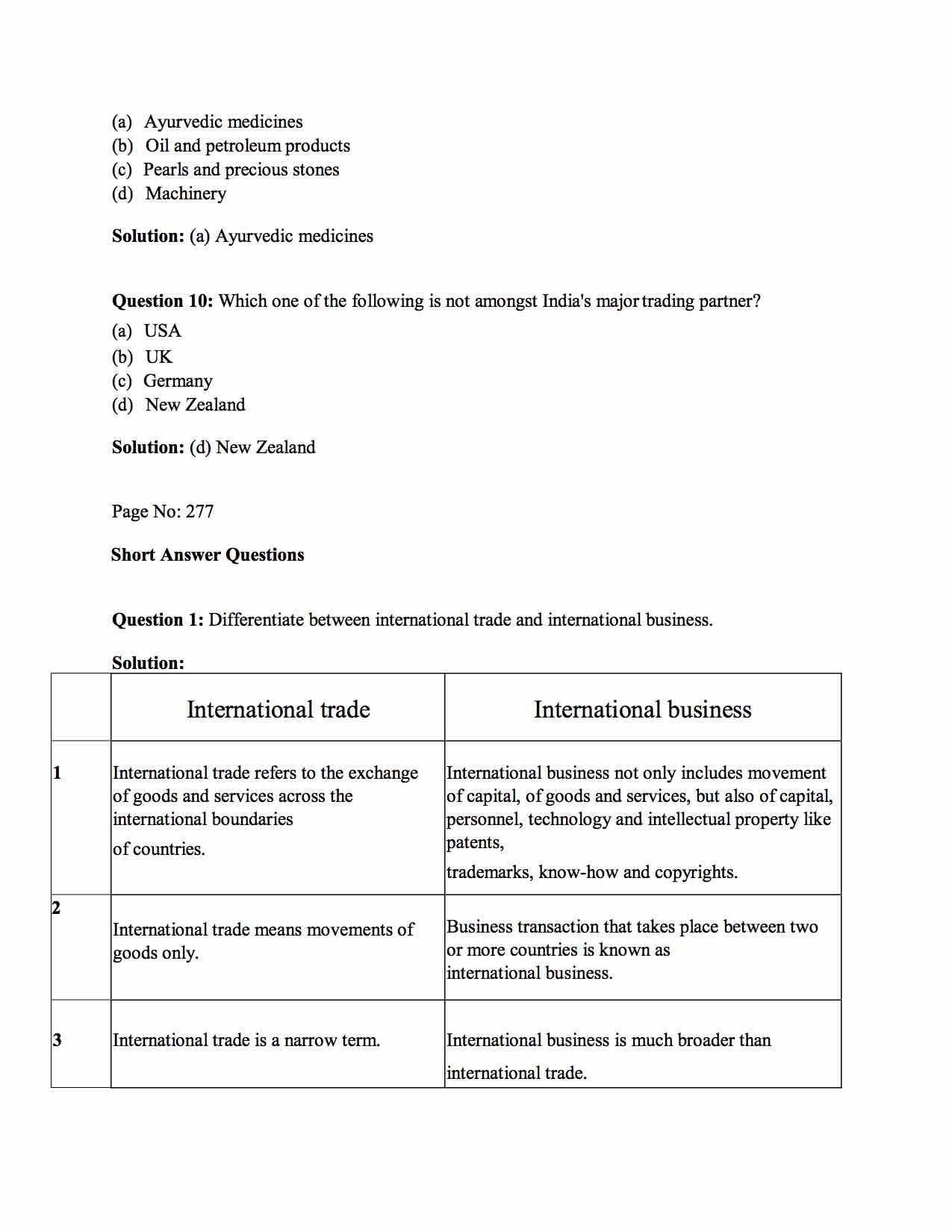 solved case study on international business class 11