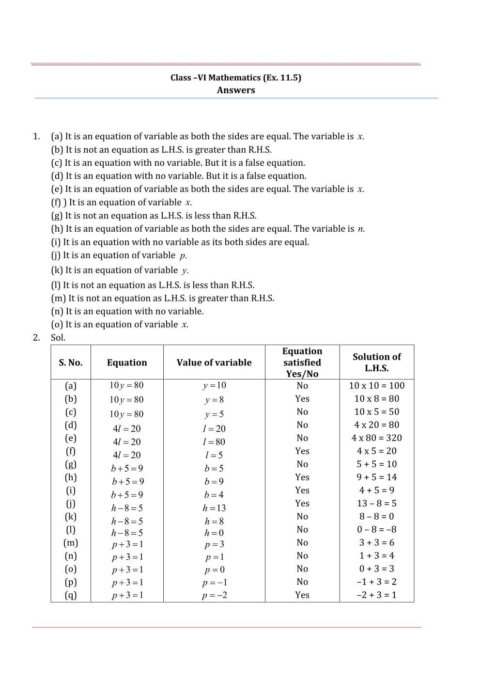 NCERT Solutions For Class 6 Maths Chapter 11