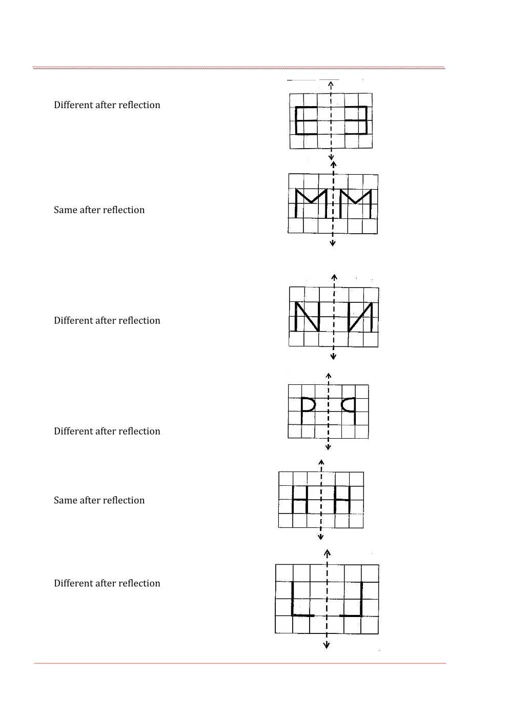 NCERT Solutions For Class 6 Maths Chapter 13