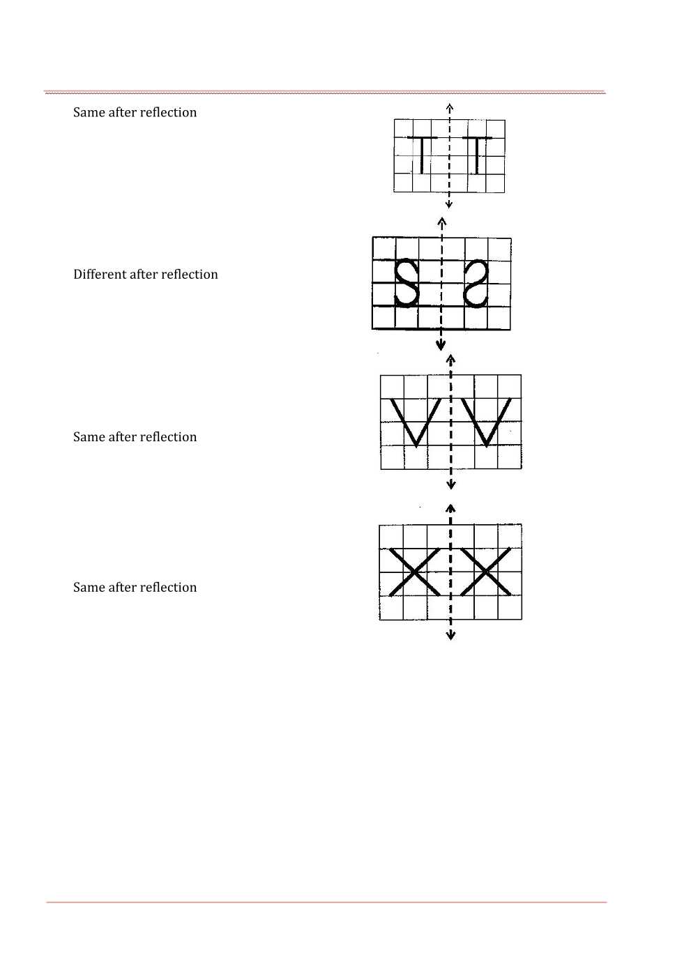 NCERT Solutions For Class 6 Maths Chapter 13