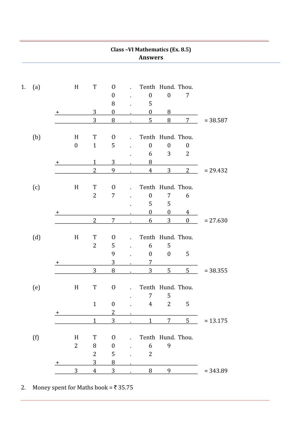 NCERT Solutions For Class 6 Maths Chapter 8