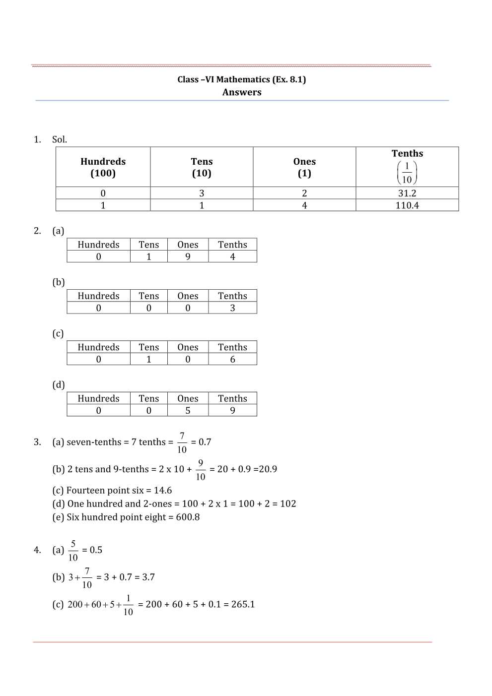 NCERT Solutions For Class 6 Maths Chapter 8