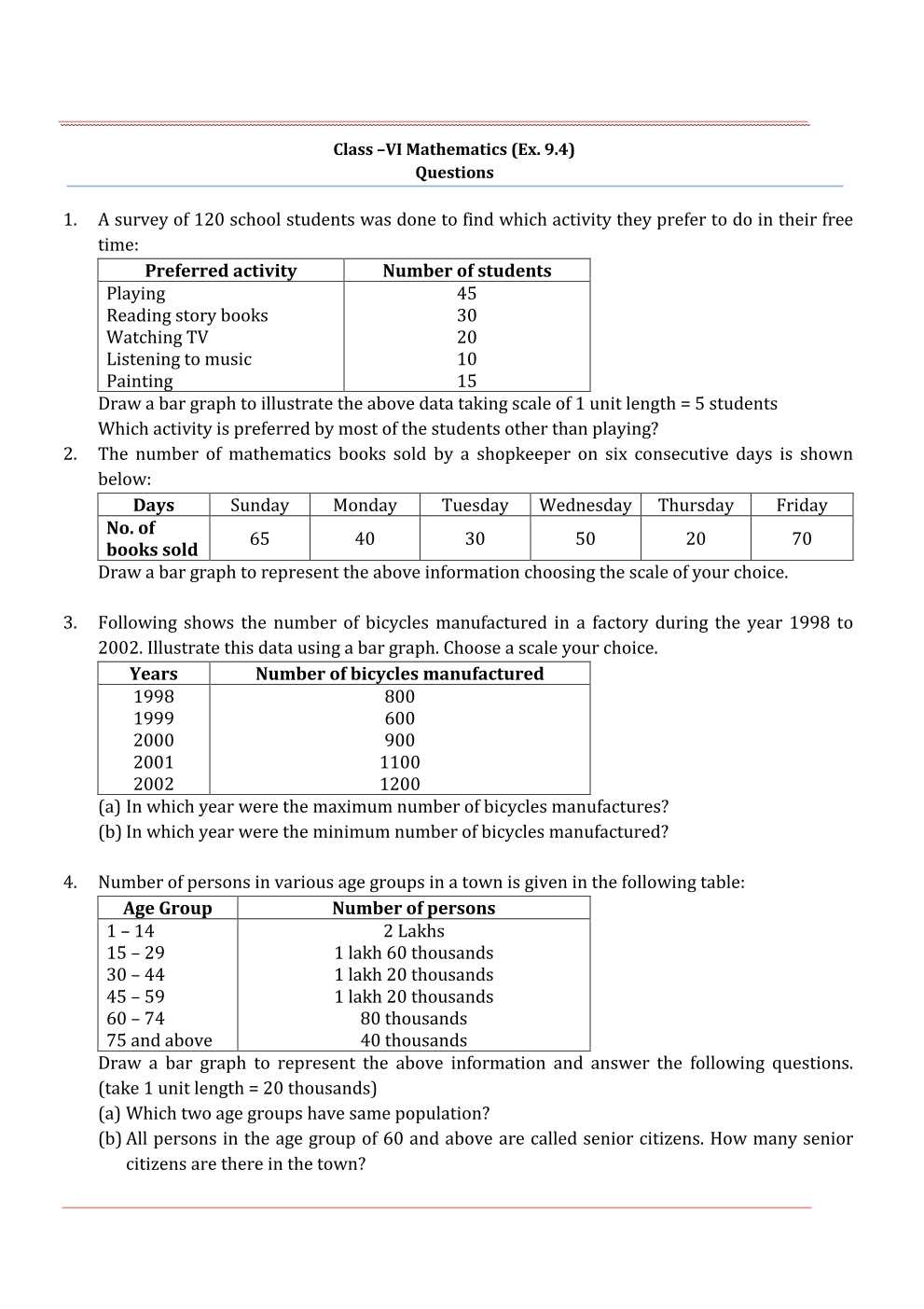 NCERT Solutions For Class 6 Maths Chapter 9