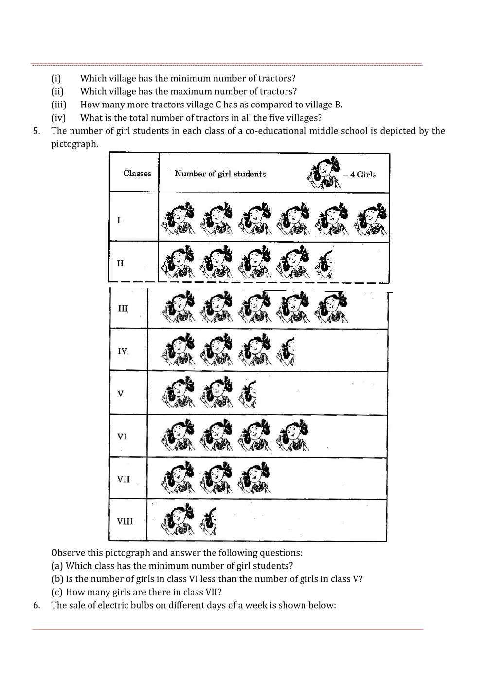 NCERT Solutions For Class 6 Maths Chapter 9