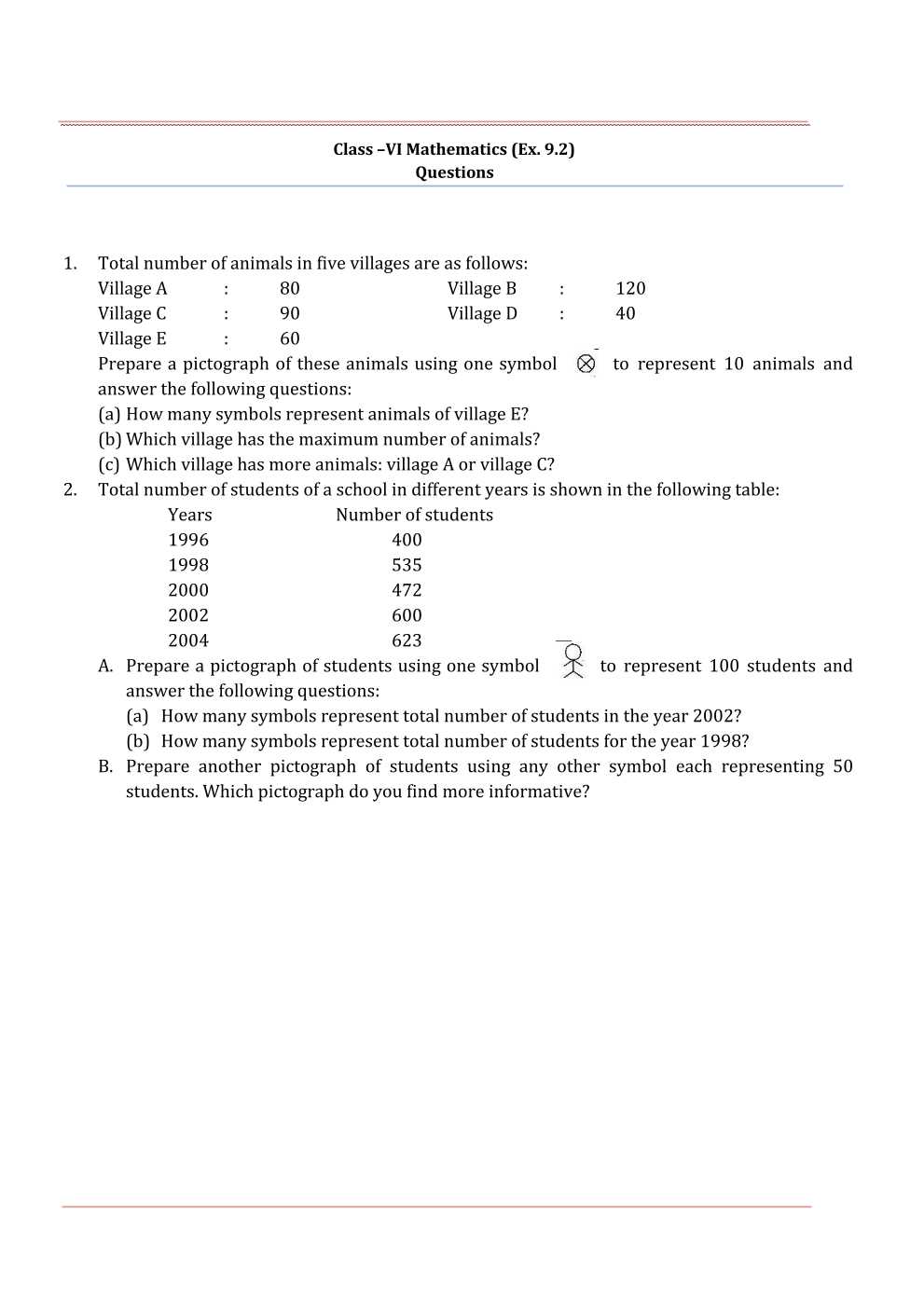 NCERT Solutions For Class 6 Maths Chapter 9