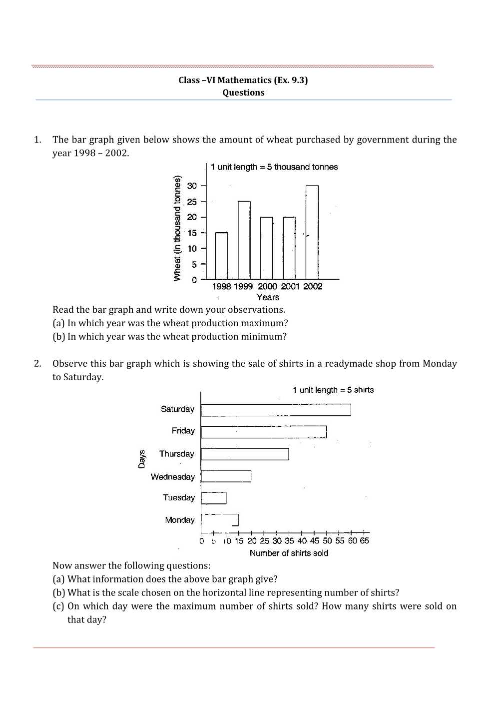 NCERT Solutions For Class 6 Maths Chapter 9