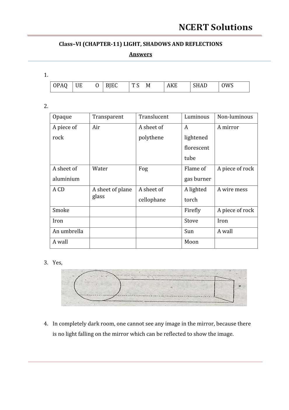 NCERT Solutions For Class 6 Science Chapter 11