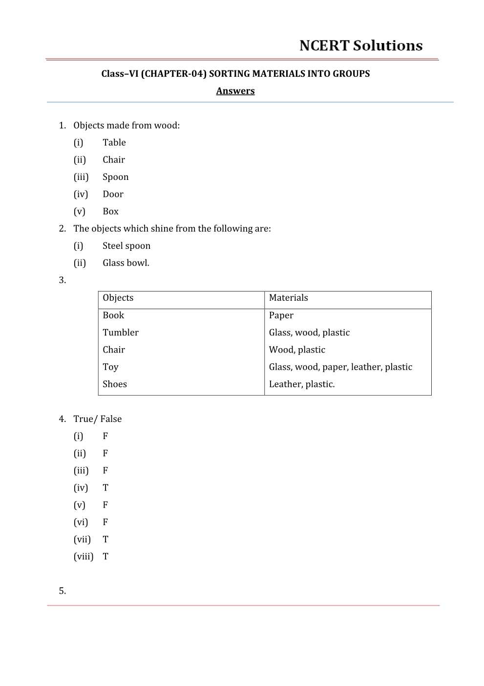 NCERT Solutions For Class 6 Science Chapter 4