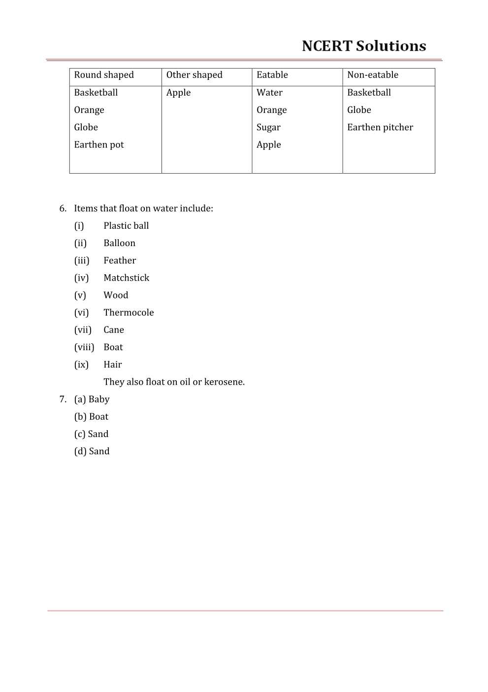 NCERT Solutions For Class 6 Science Chapter 4