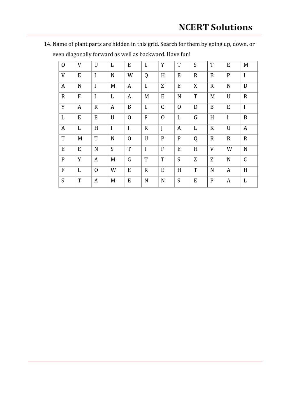 NCERT Solutions For Class 6 Science Chapter 7