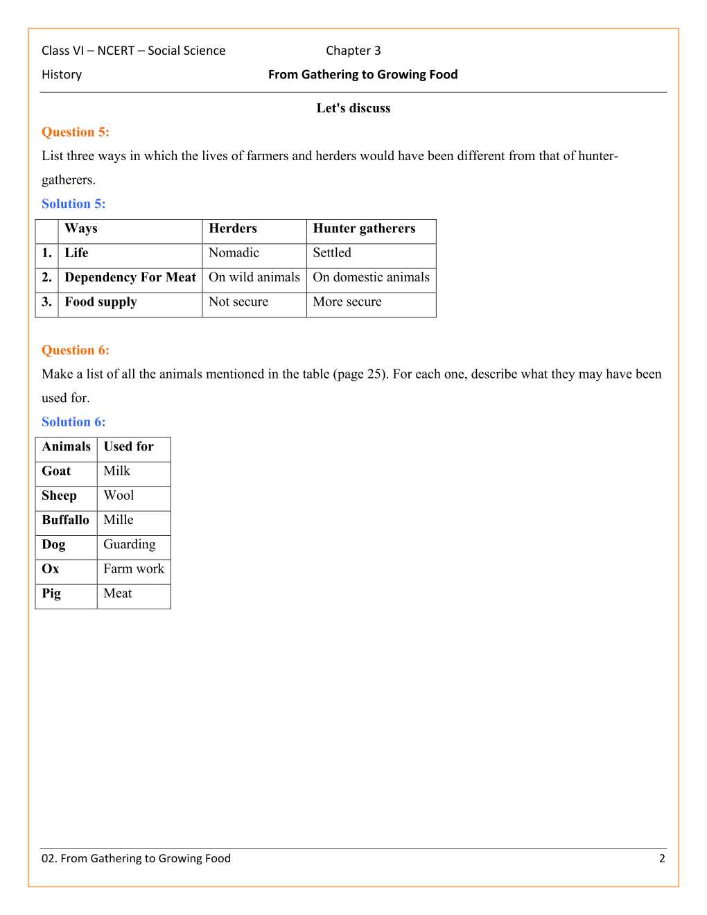 NCERT Solutions For Class 6 Social Science History Our Past Chapter 3