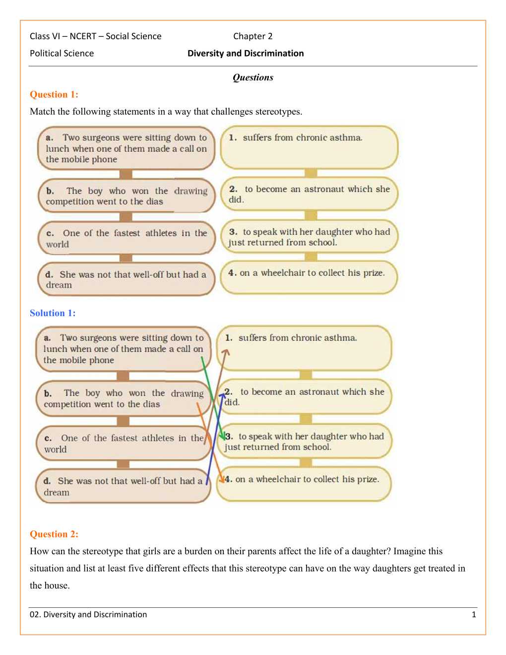 NCERT Solutions For Class 6 Social Science - Social and Political Life Chapter 2