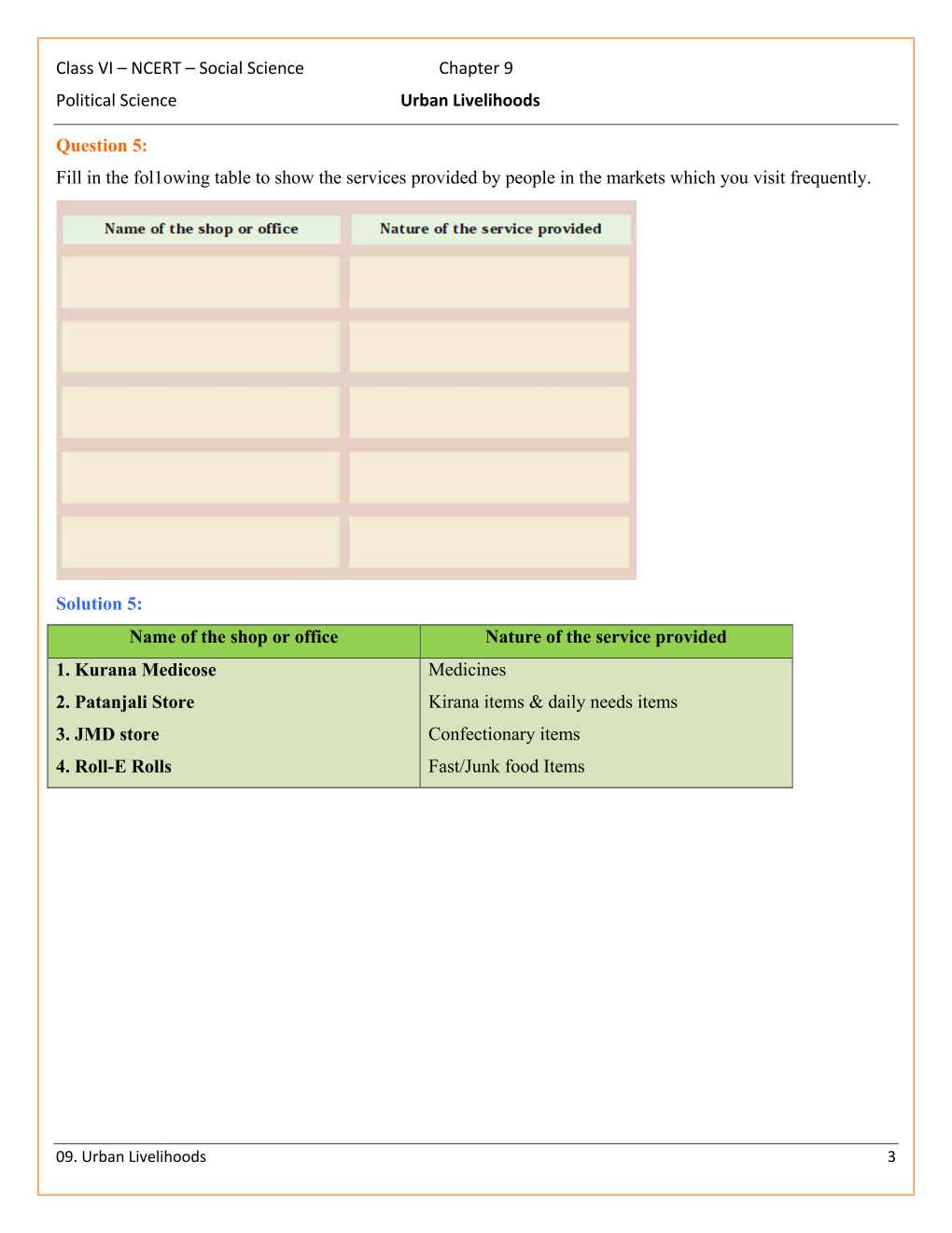 NCERT Solutions For Class 6 Social Science - Social and Political Life Chapter 9