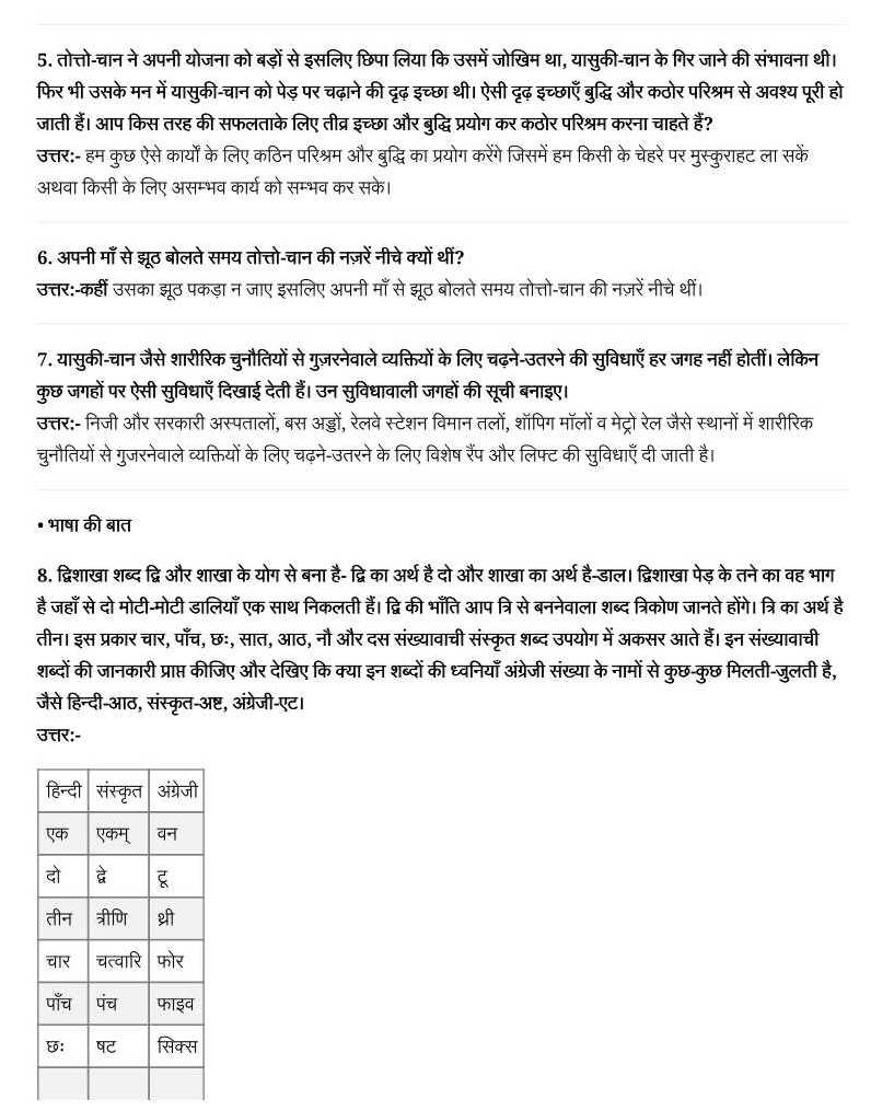 NCERT Solutions For Class 7 Hindi Vasant Chapter 10 APOORV ANUBHAV
