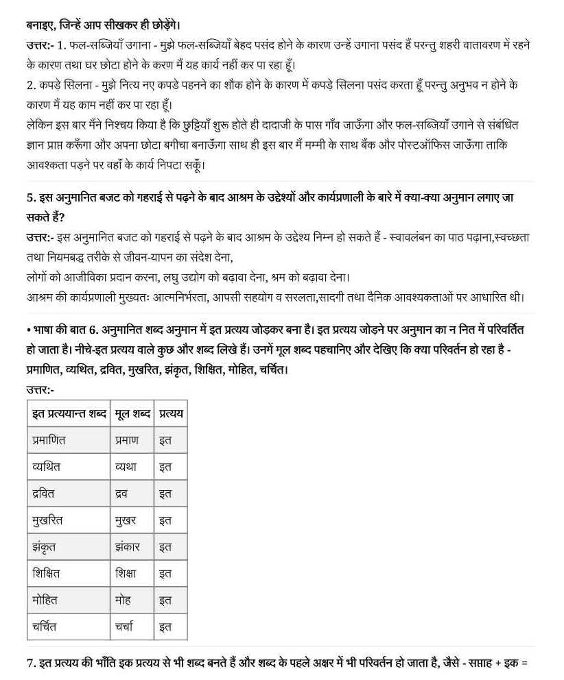 NCERT Solutions For Class 7 Hindi Vasant Chapter 19 AASHRAM KA ANUMAANIT VYAY