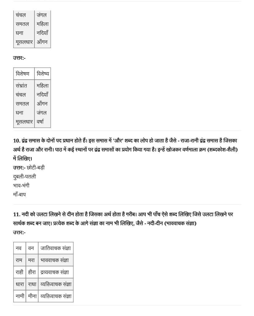 NCERT Solutions For Class 7 Hindi Vasant Chapter 3 HIMAALAY KEE BETIYAAN 