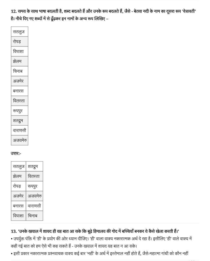 NCERT Solutions For Class 7 Hindi Vasant Chapter 3 HIMAALAY KEE BETIYAAN 