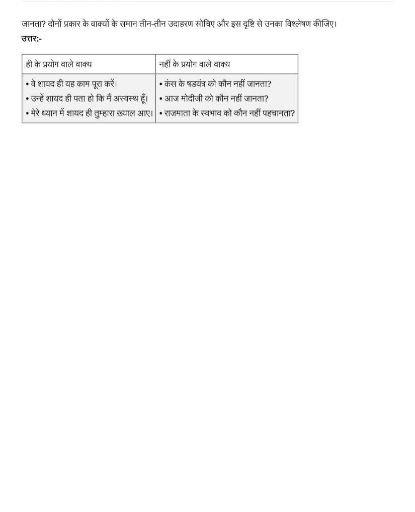 NCERT Solutions For Class 7 Hindi Vasant Chapter 3 HIMAALAY KEE BETIYAAN 