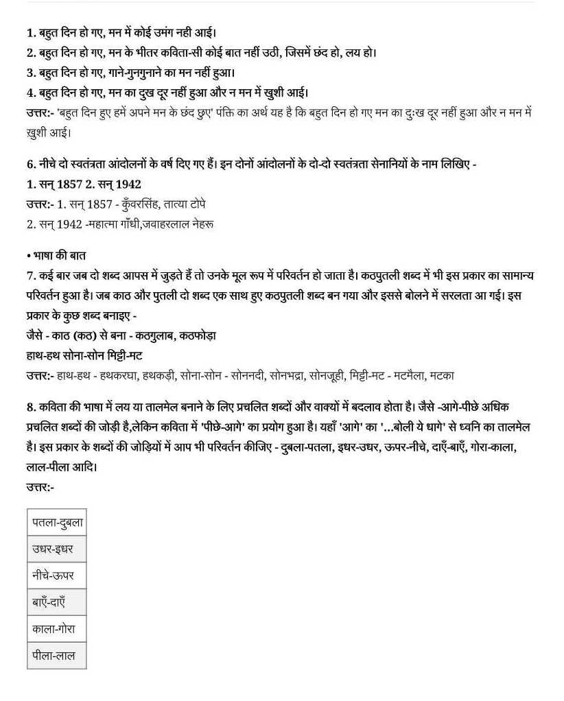 NCERT Solutions For Class 7 Hindi Vasant Chapter 4 KATHAPUTALEE 