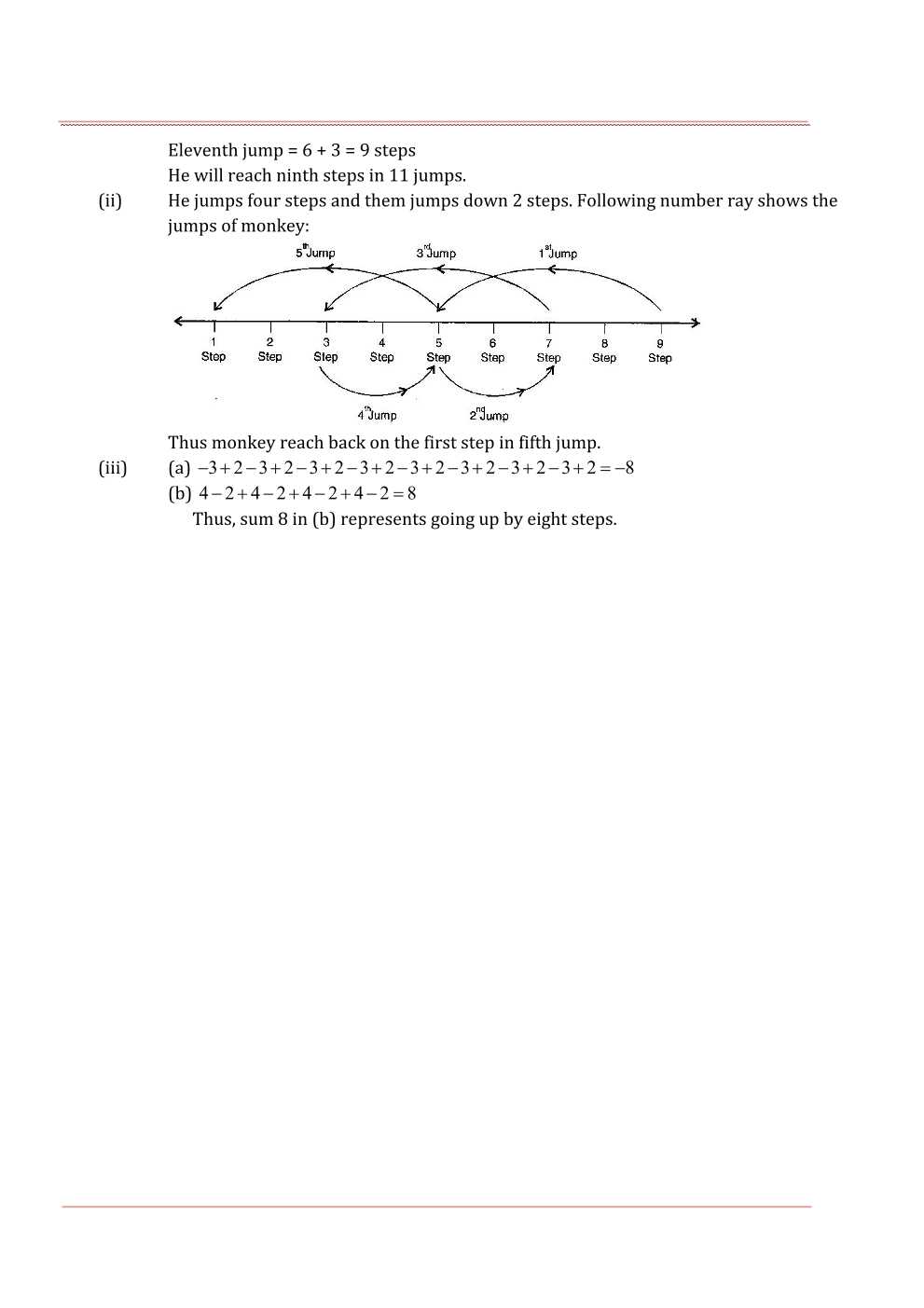 NCERT Solutions For Class 7 Maths Chapter 1 Integers