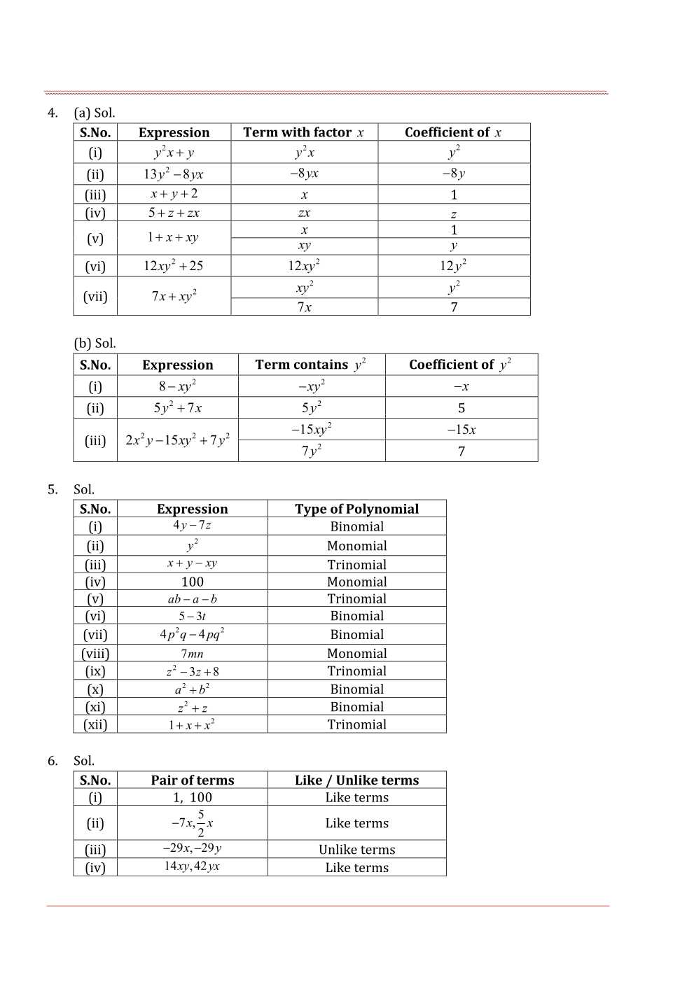 NCERT Solutions For Class 7 Maths Chapter 12 Algebraic Expressions