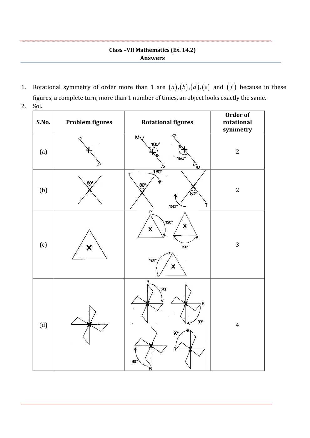 NCERT Solutions For Class 7 Maths Chapter 14 Symmetry