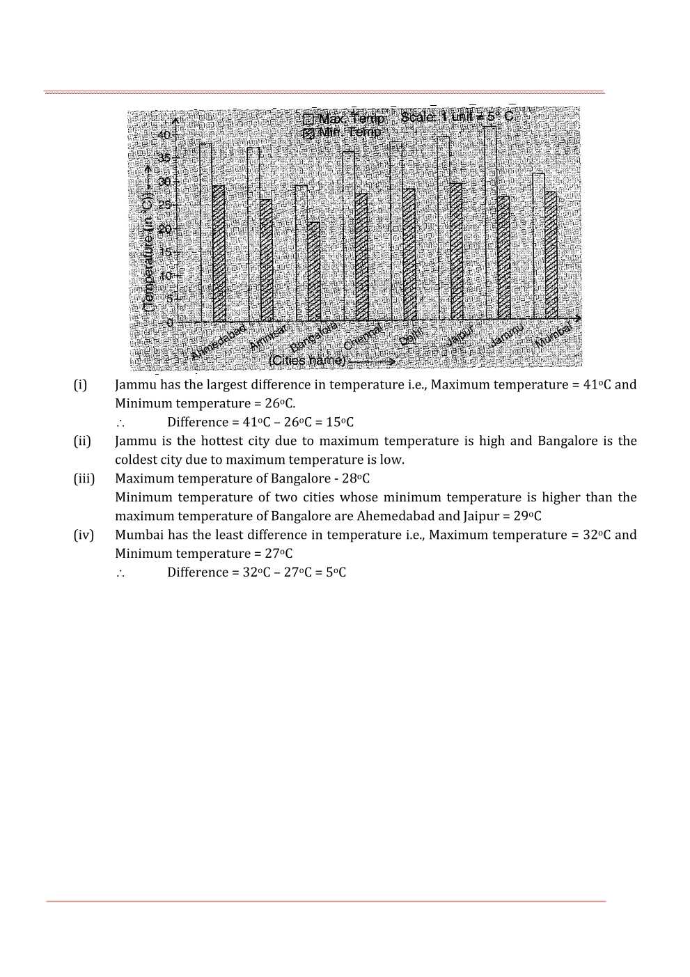 NCERT Solutions For Class 7 Maths Chapter 3 Data Handling