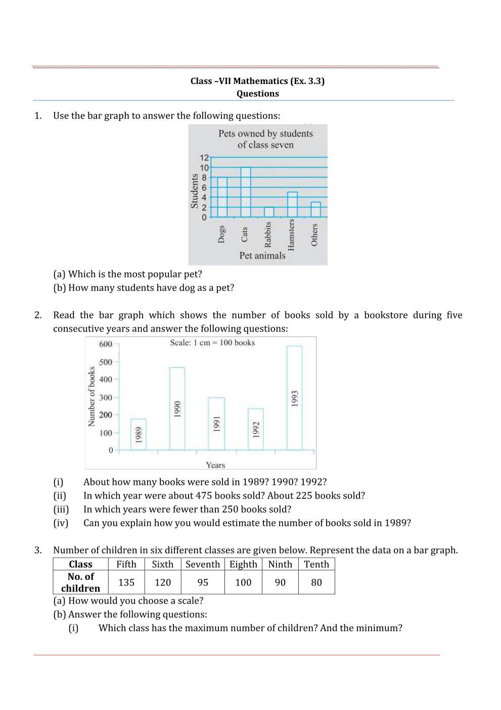 NCERT Solutions For Class 7 Maths Chapter 3 Data Handling