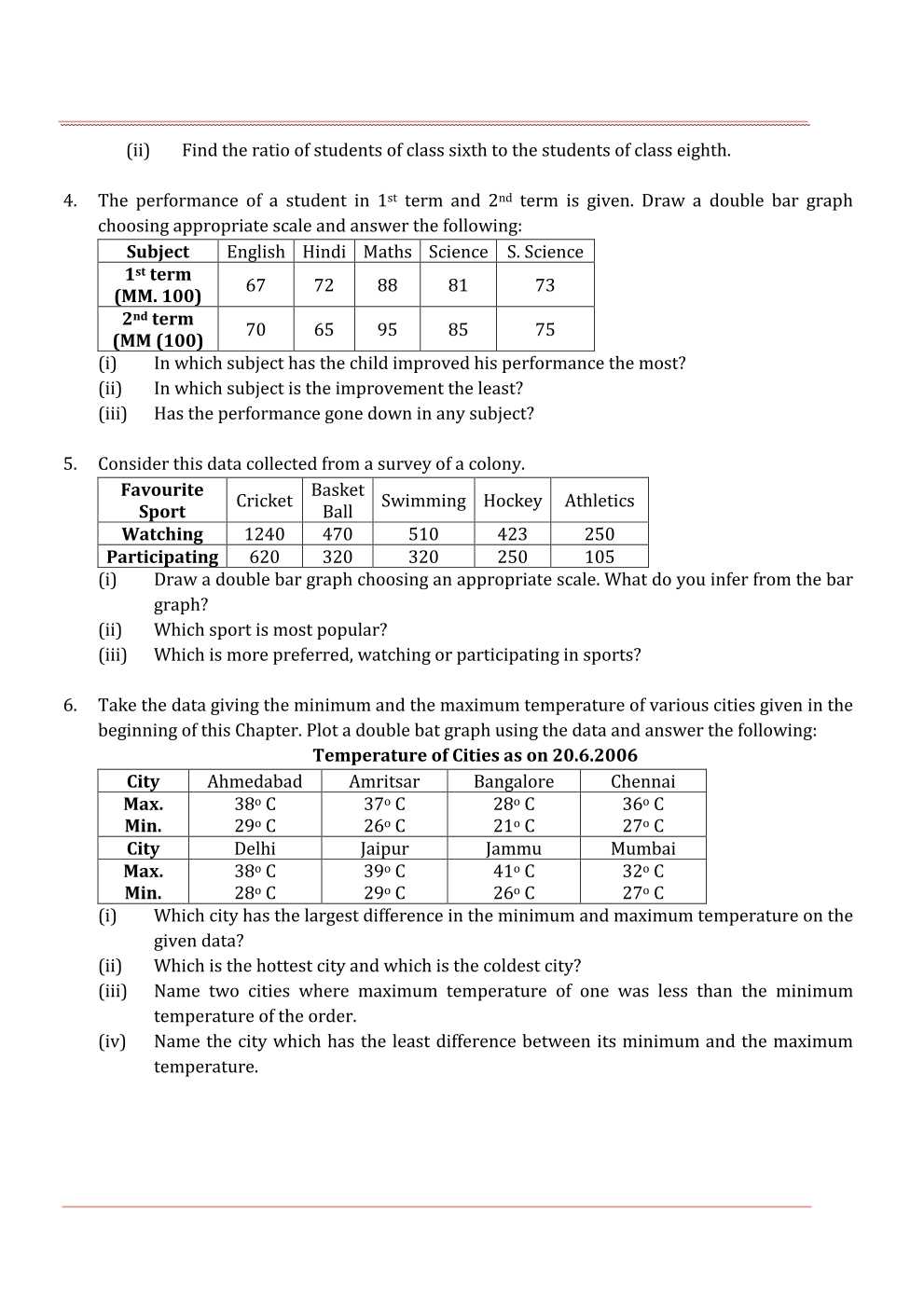 NCERT Solutions For Class 7 Maths Chapter 3 Data Handling