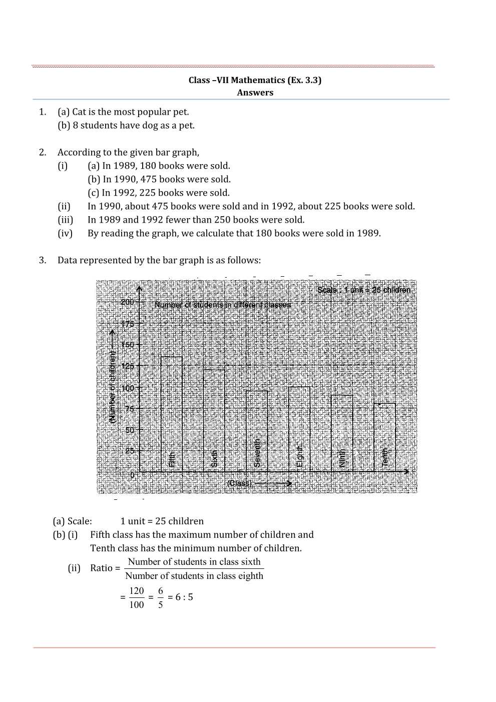 NCERT Solutions For Class 7 Maths Chapter 3 Data Handling