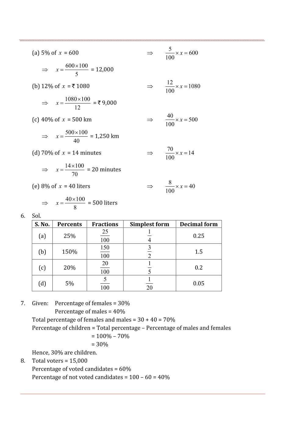 NCERT Solutions For Class 7 Maths Chapter 8 Comparing Quantities