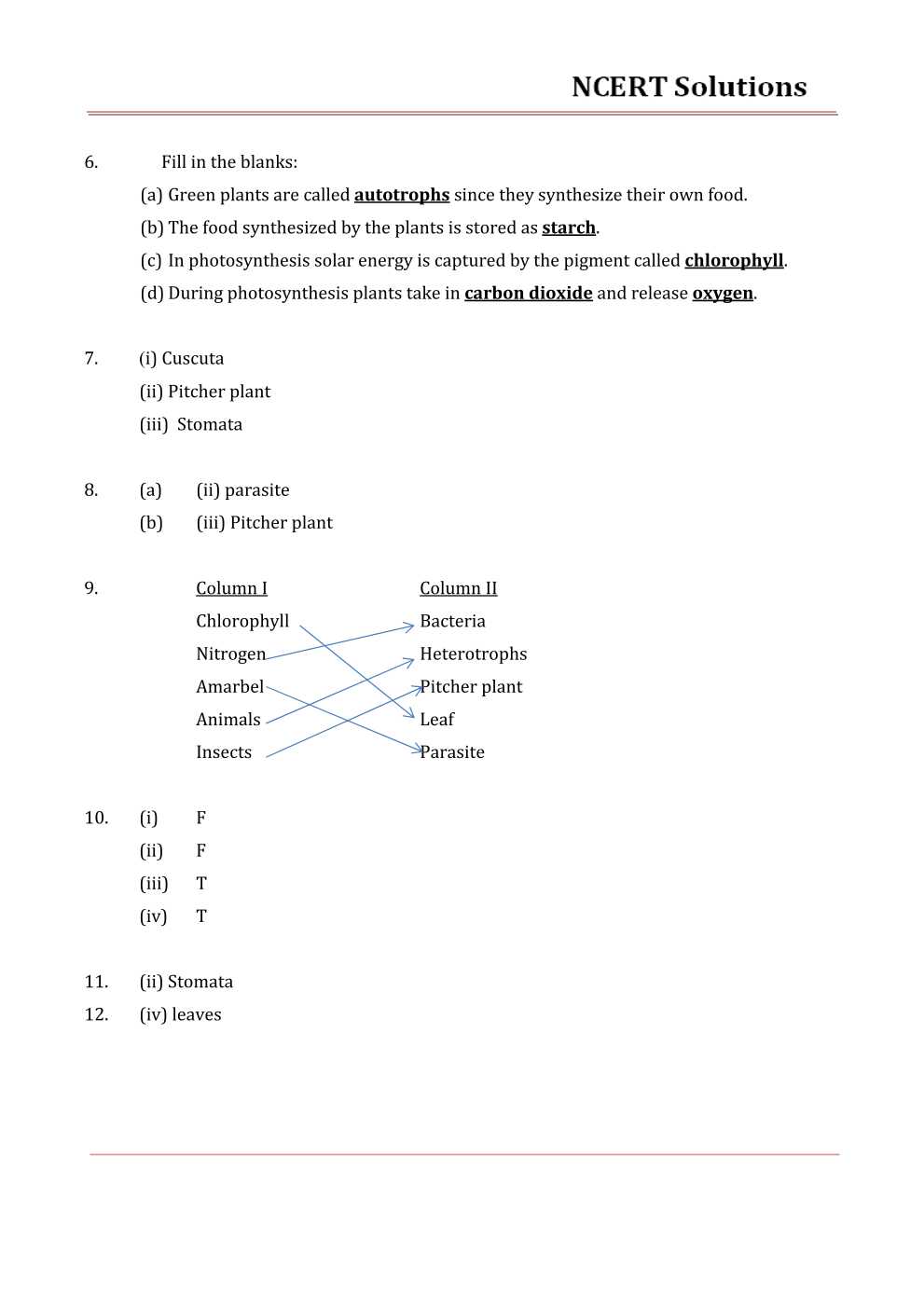 NCERT Solutions For Class 7 science Chapter 1 Nutrition in Plants