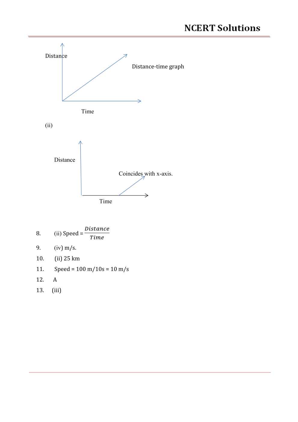 NCERT Solutions For Class 7 science Chapter 13 Motion and Time