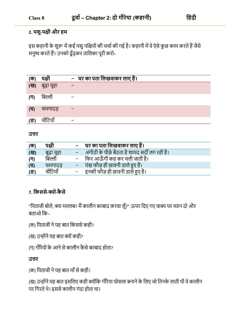 NCERT Solutions For Class 8 Hindi Durva Chapter 2