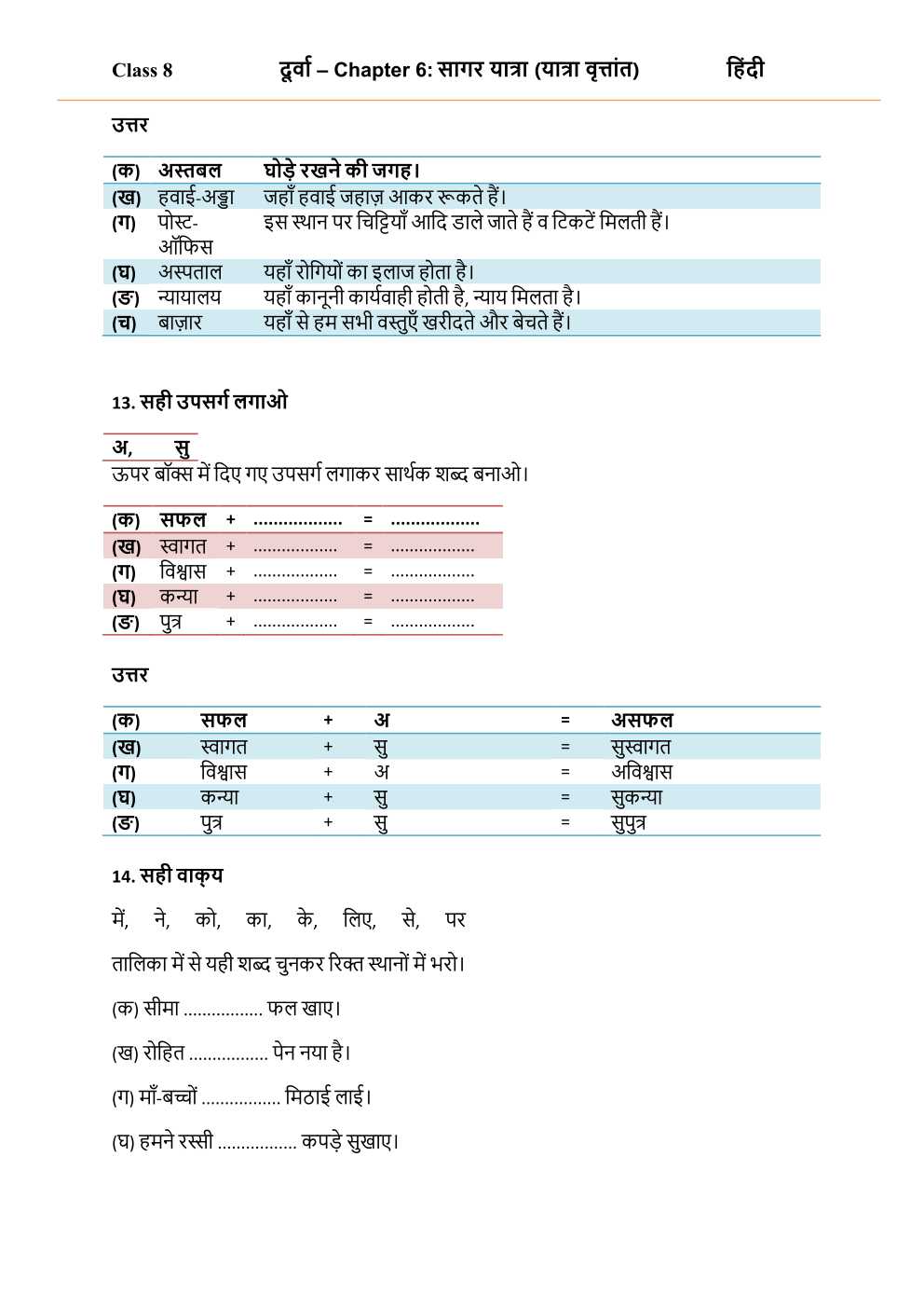 NCERT Solutions For Class 8 Hindi Durva Chapter 6