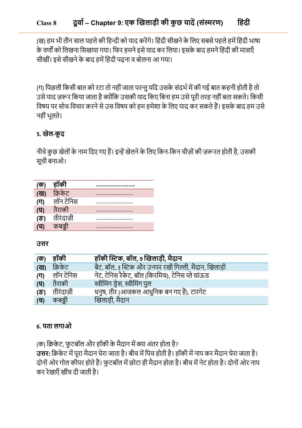 NCERT Solutions For Class 8 Hindi Durva Chapter 9