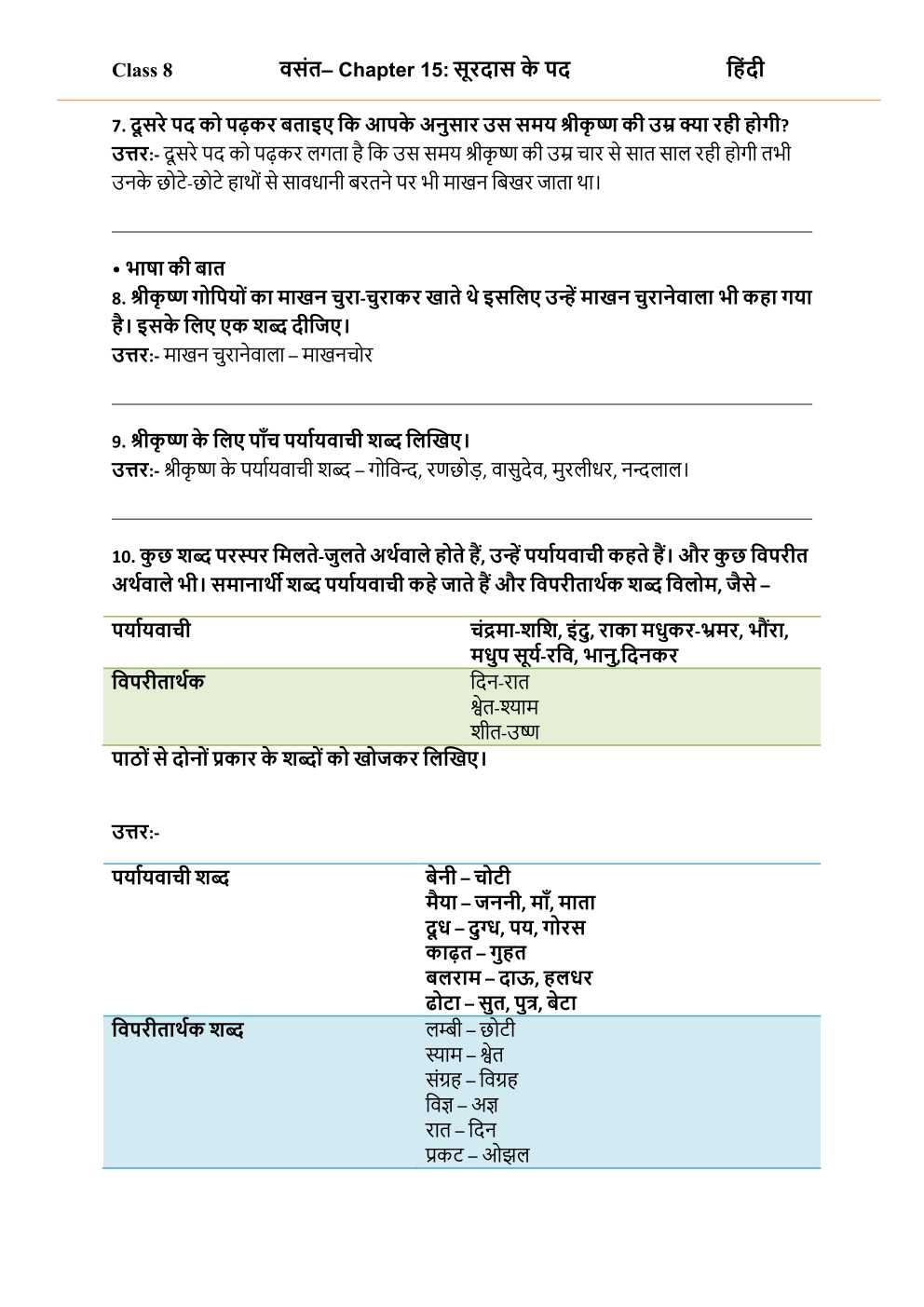 NCERT Solutions For Class 8 Hindi Vasant Chapter 15