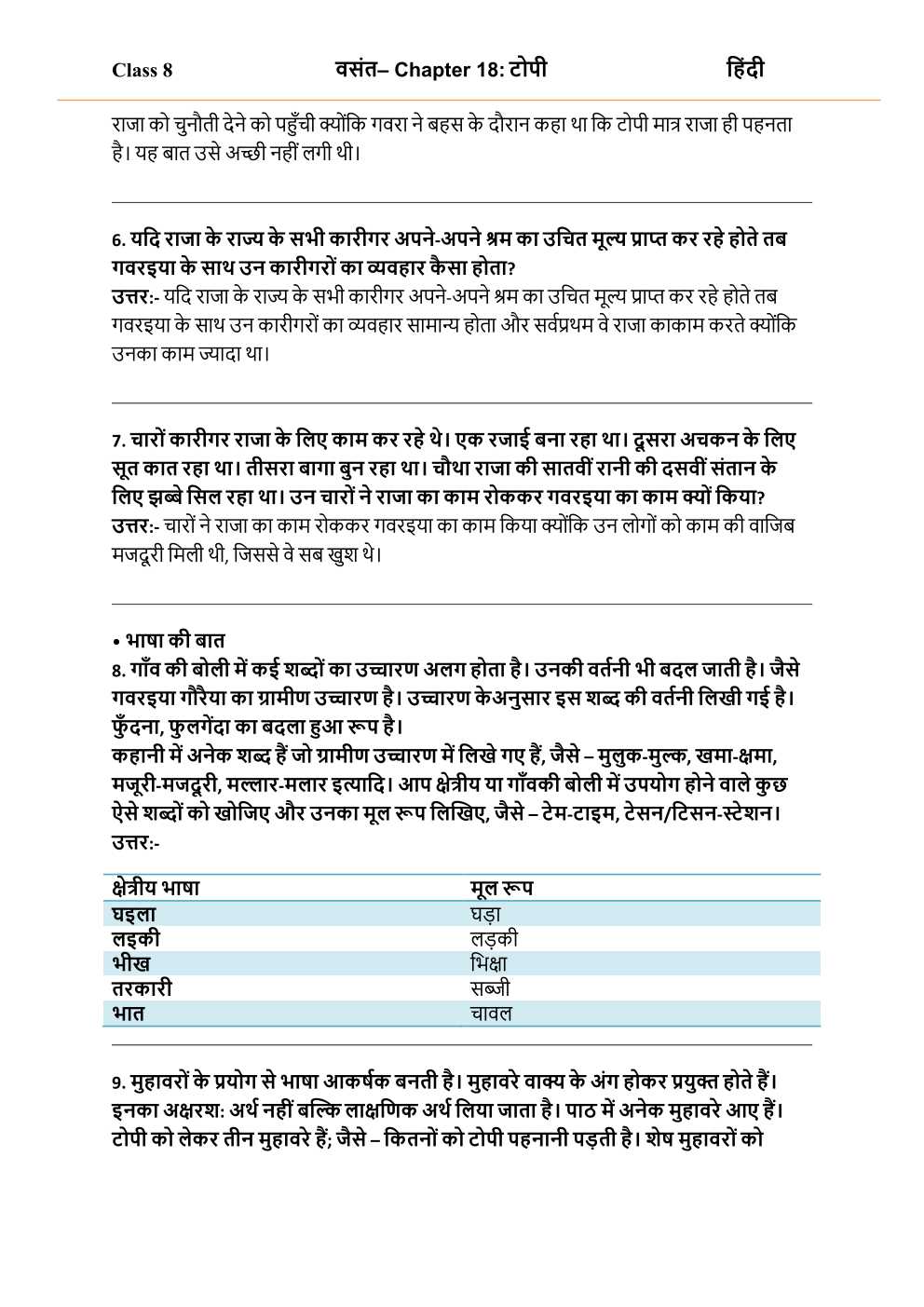 NCERT Solutions For Class 8 Hindi Vasant Chapter 18