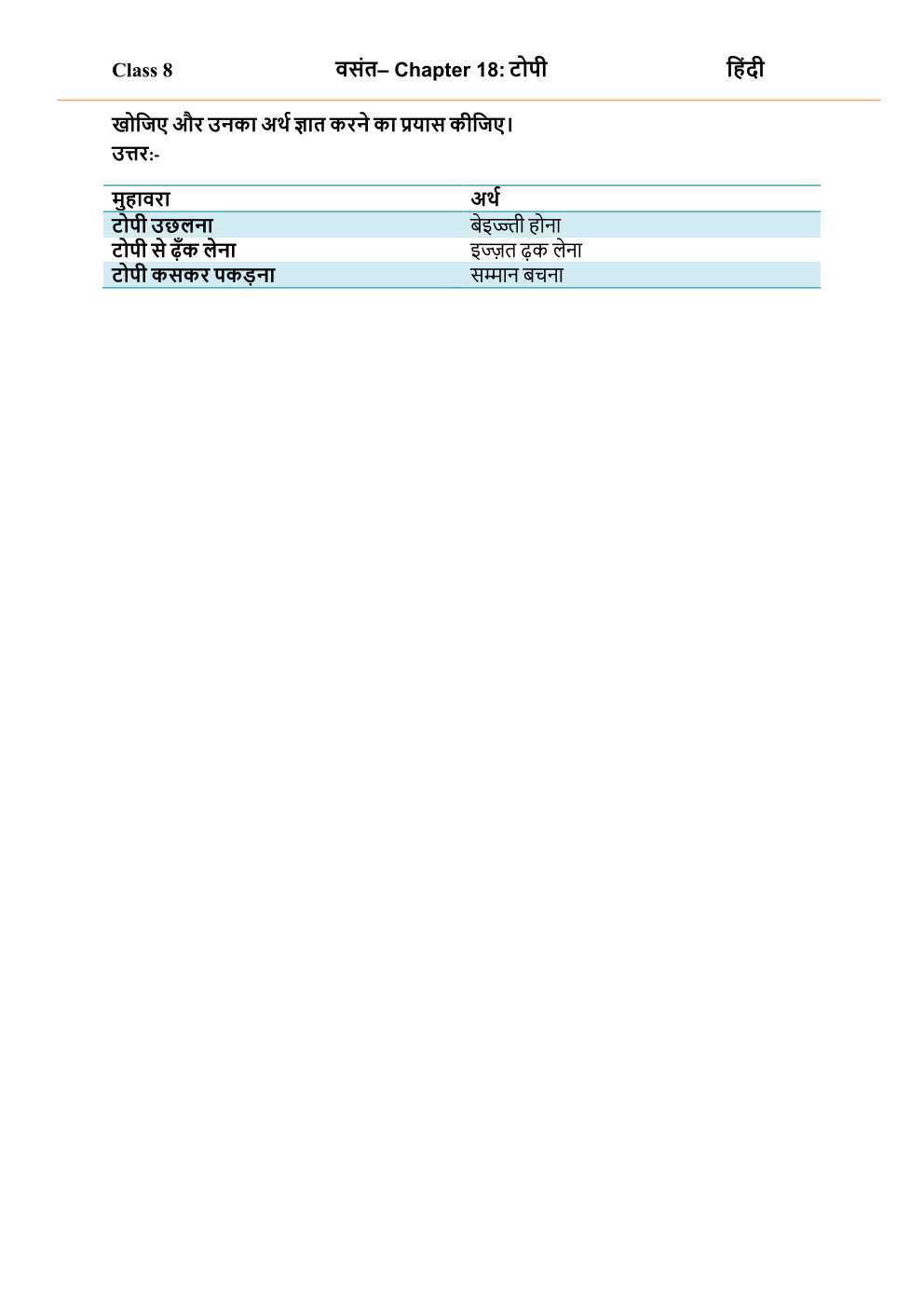 NCERT Solutions For Class 8 Hindi Vasant Chapter 18