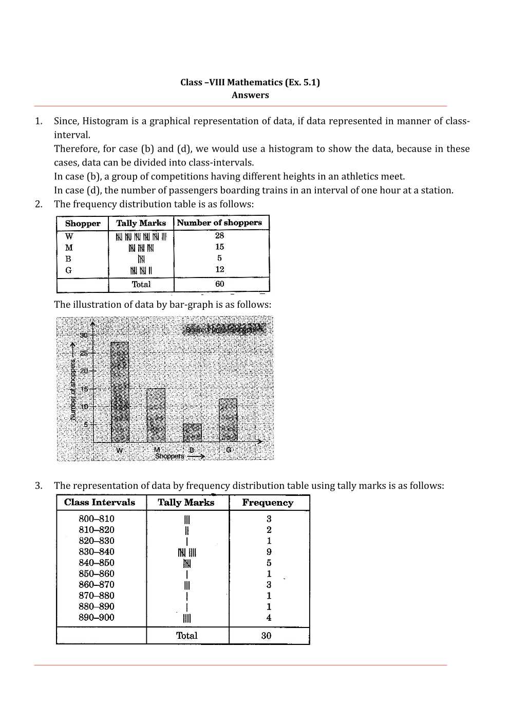 NCERT Solutions For Class 8 Maths Chapter 5