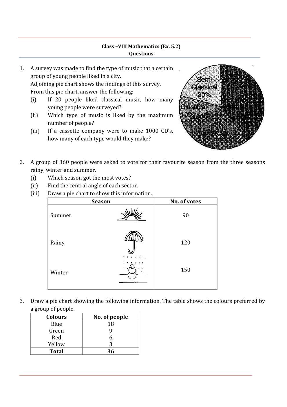 NCERT Solutions For Class 8 Maths Chapter 5