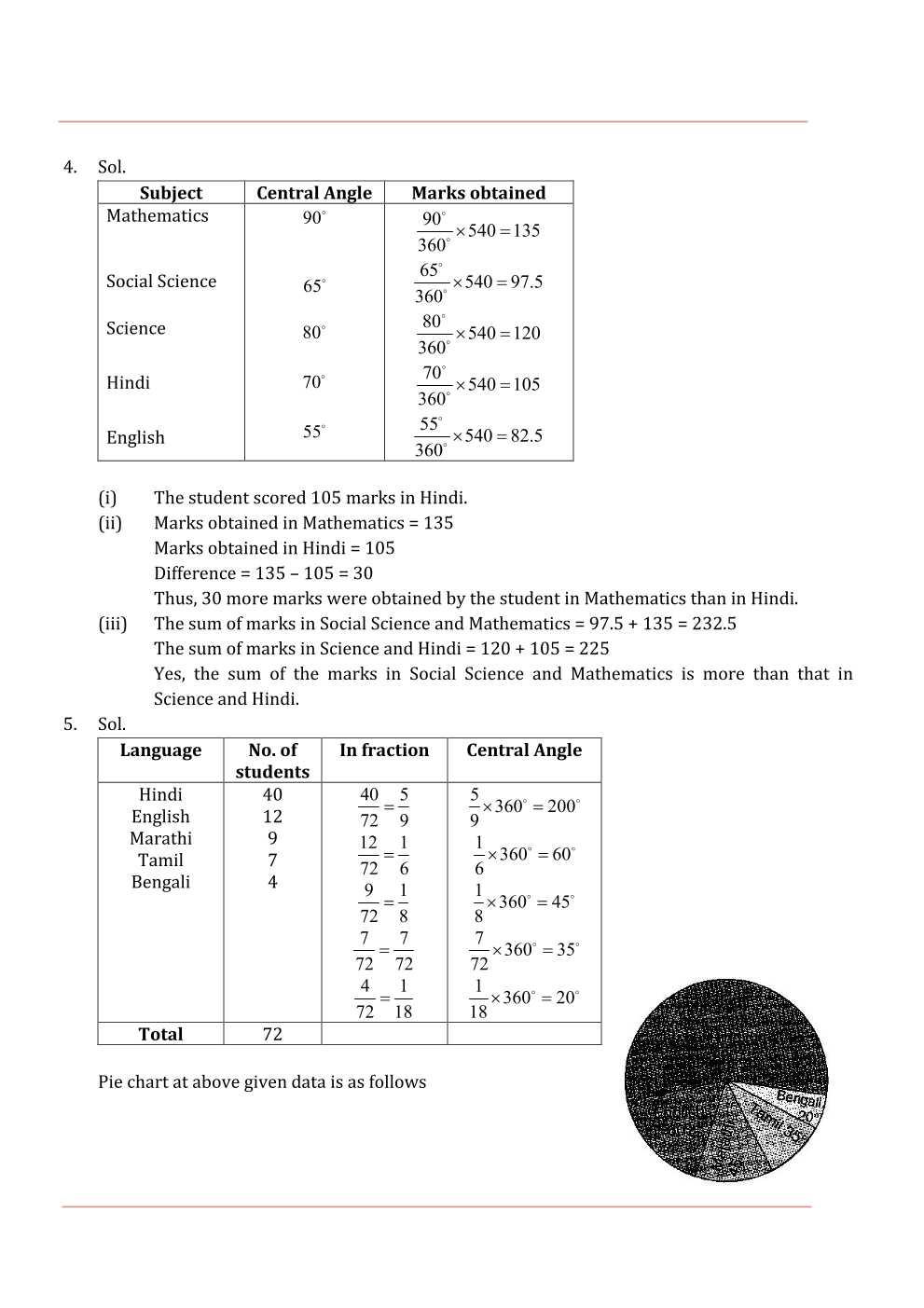 NCERT Solutions For Class 8 Maths Chapter 5