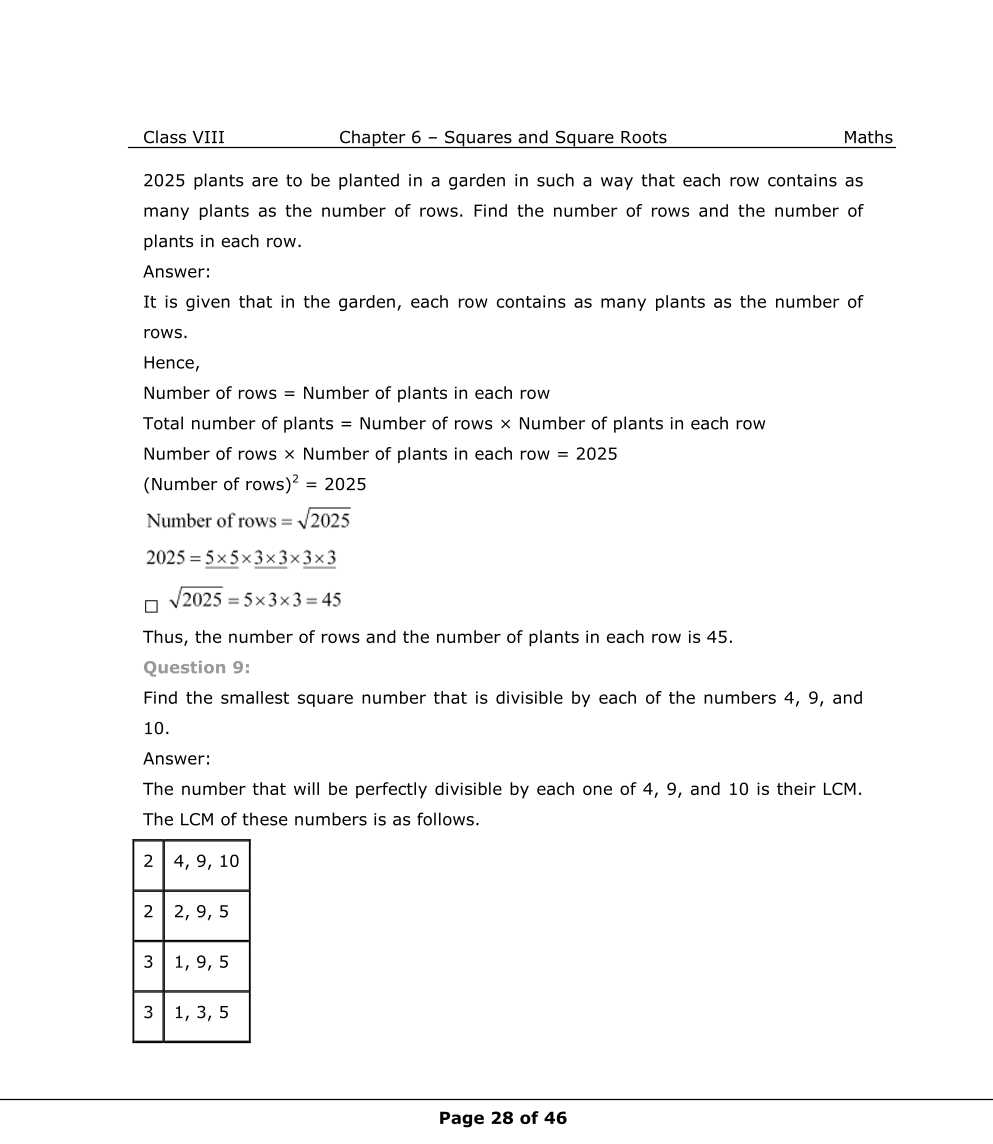 NCERT Solutions For Class 8 Maths Chapter 6