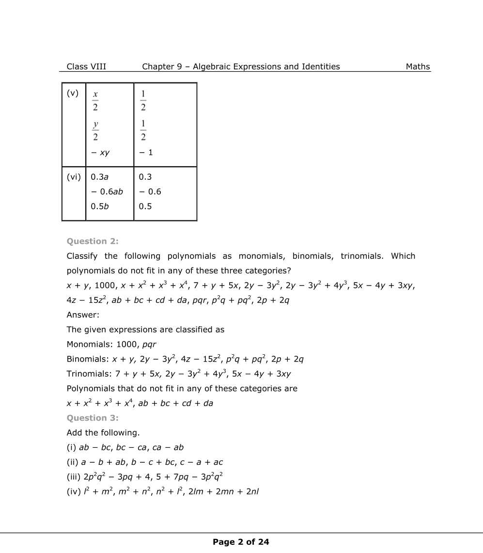 NCERT Solutions For Class 8 Maths Chapter 9