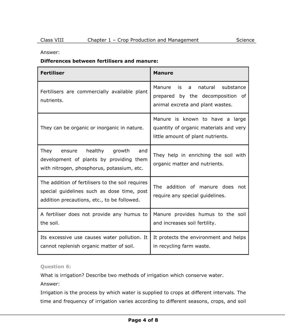 NCERT Solutions For Class 8 Science Chapter 1 