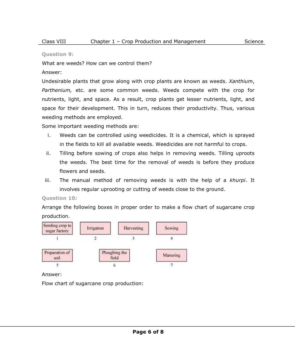 NCERT Solutions For Class 8 Science Chapter 1