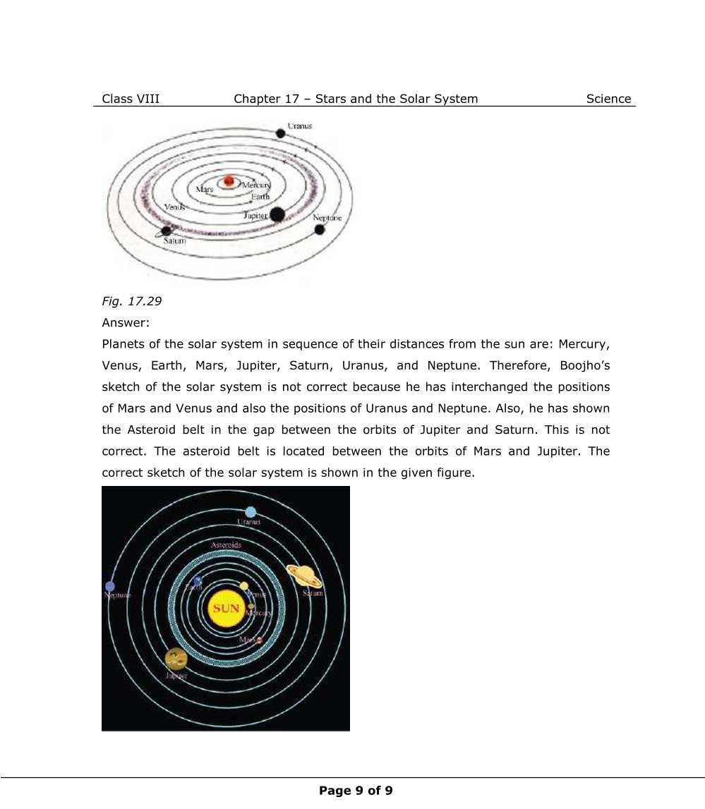 NCERT Solutions For Class 8 Science Chapter 17 