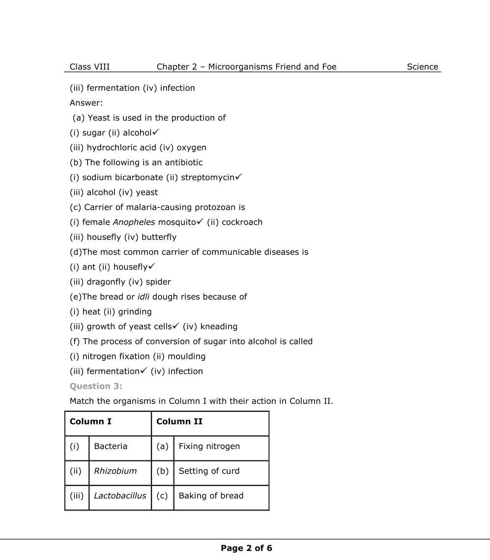 NCERT Solutions For Class 8 Science Chapter 2  
