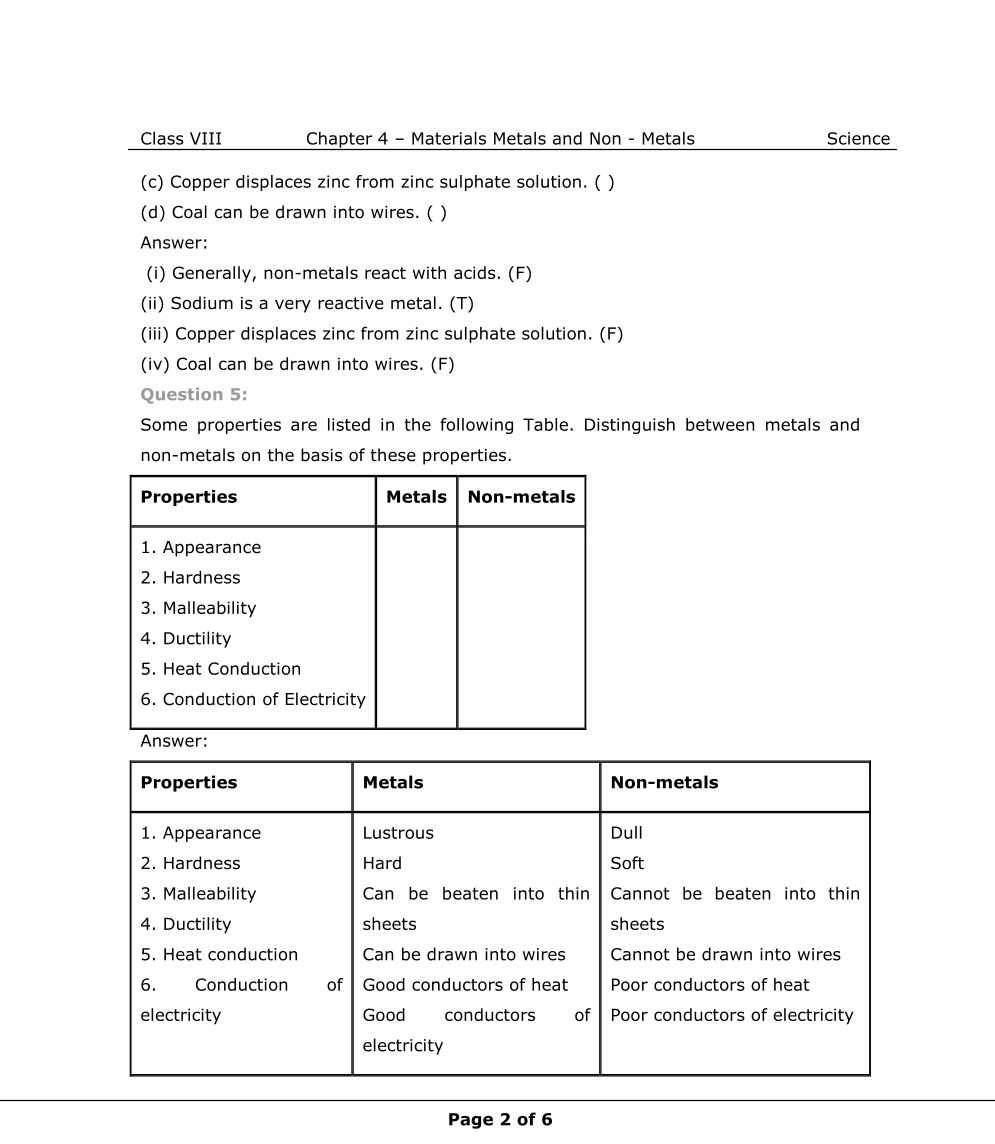 NCERT Solutions For Class 8 Science Chapter 4  