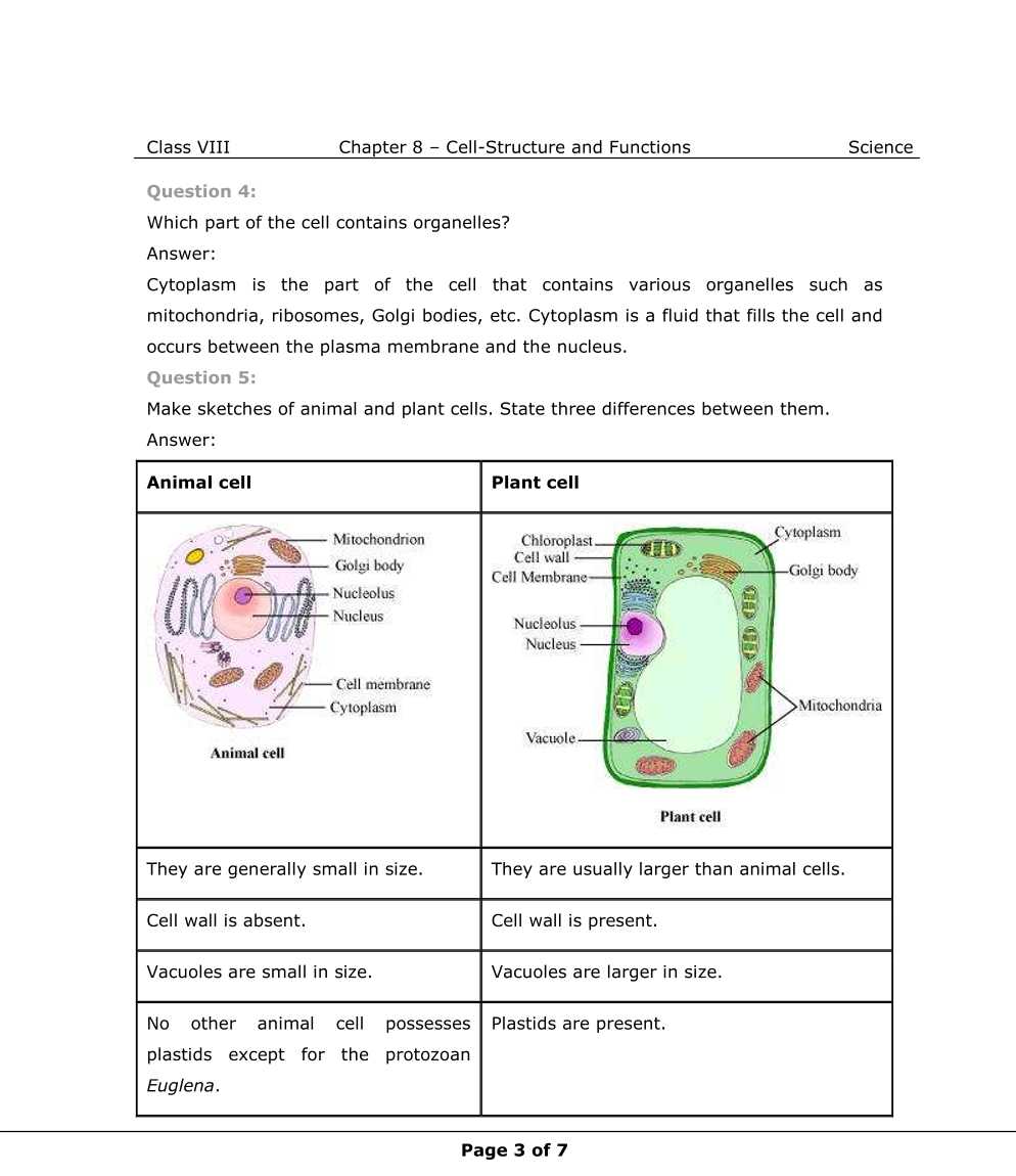 NCERT Solutions For Class 8 Science Chapter 8 